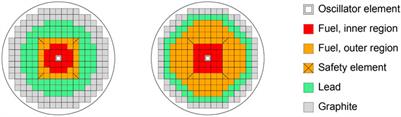 STEK: A potential fast spectrum benchmark for fission product cross sections